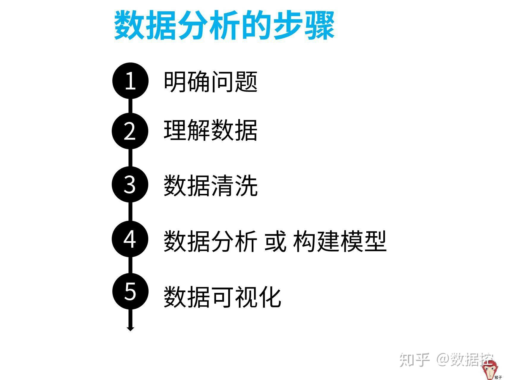 四肖必中期期准长期免费公开警惕虚假宣传、全面解答与解释、时代解答解释落实