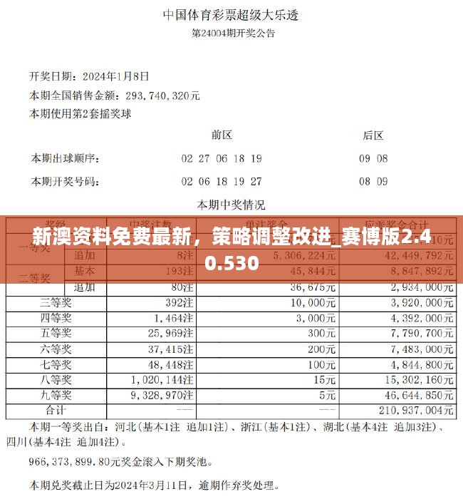 2025澳门免费资料,正版资料的全面释义、解释与落实、深度解答解释落实