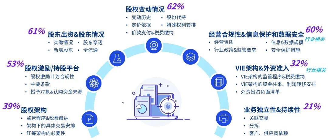最准一码一肖100%精准一、警惕虚假宣传-全面释义、构建解答解释落实