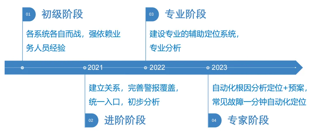 澳门三码三码精准100%警惕虚假宣传,详细解答解释落实
