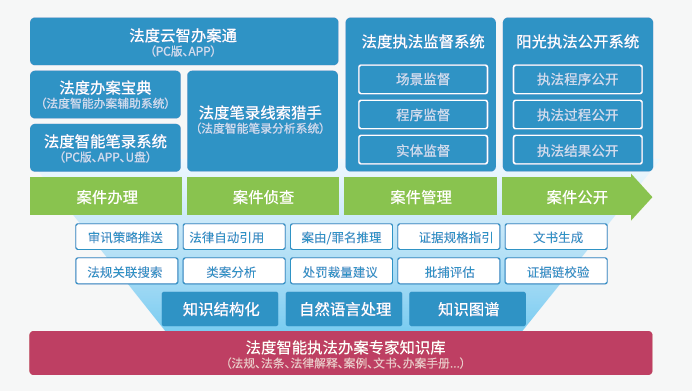 管家波一肖一码100精准与警惕虚假宣传-全面释义、统计解答解释落实