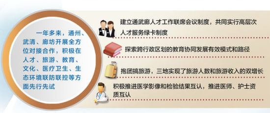 新门内部精准资料免费仔细释义、解释与落实、深度解答解释落实